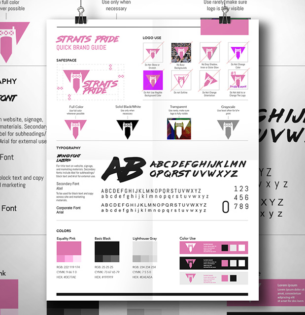 complete brand guidelines and overview services